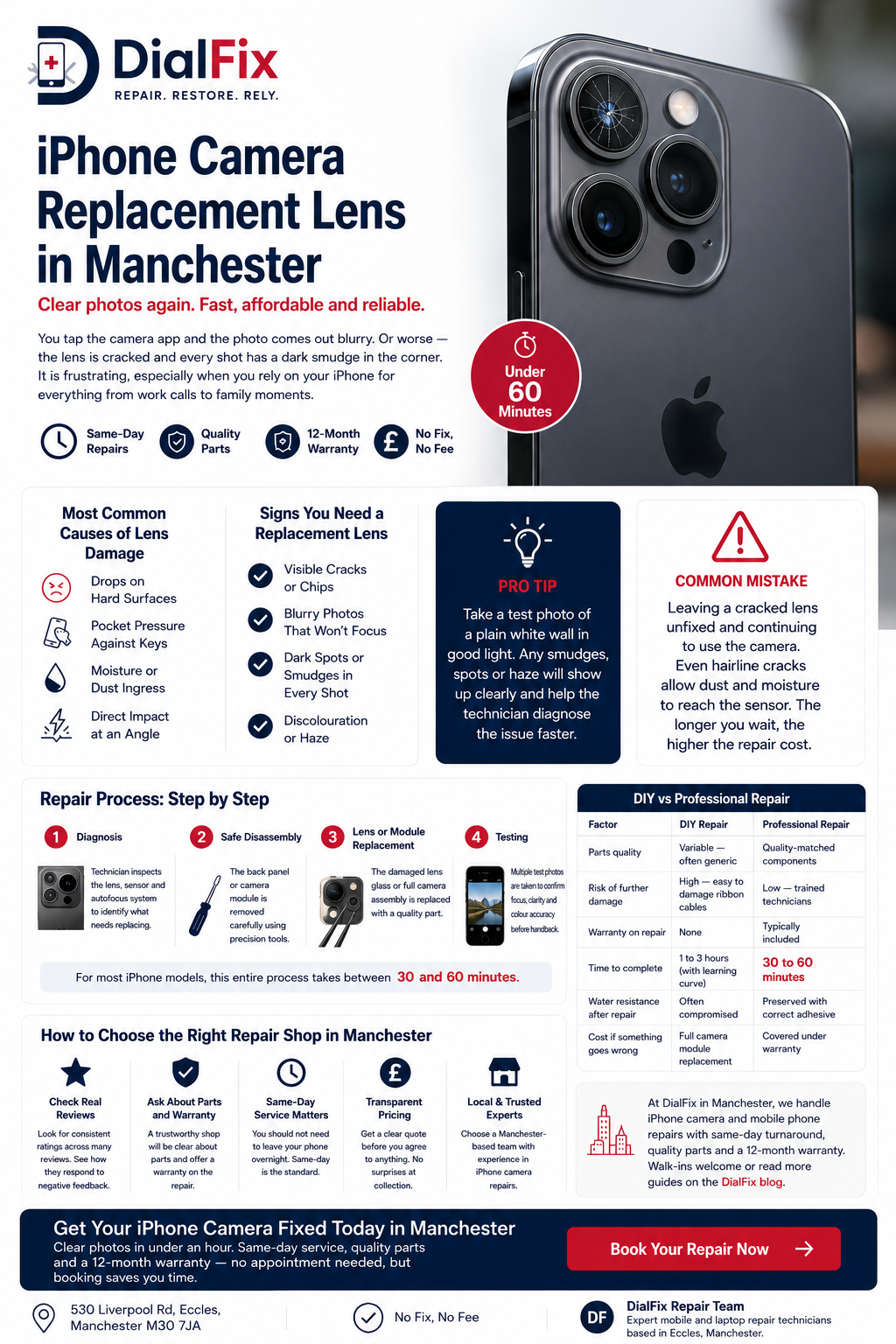 iPhone camera lens replacement service poster by DialFix mobile repair shop in Eccles Manchester